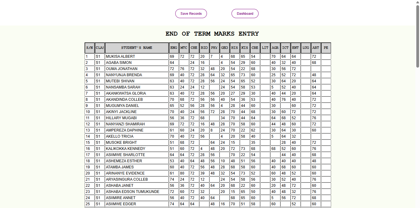 Shuleni Report Card Management System.