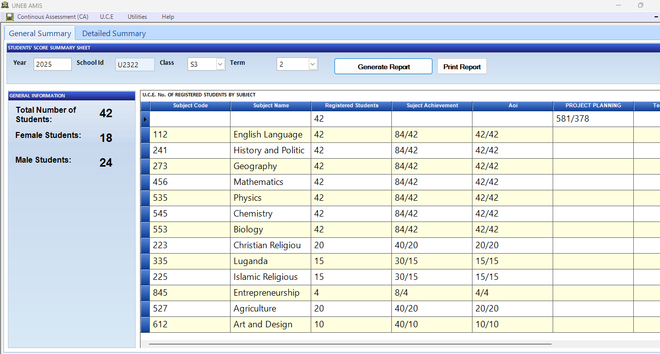AMIS Summary Report for UCE Continuous Assessment